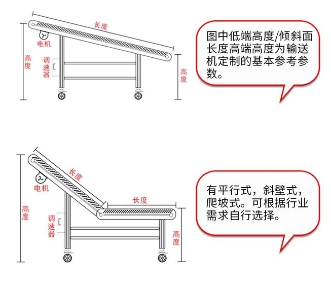  工业矿石加厚板式给料机